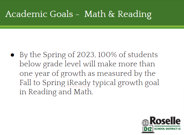 RMS School Improvement academic goal